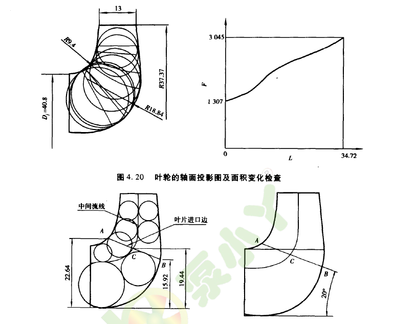 《水力机械及工程设计》PDF